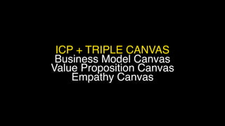 ICP + TRIPLE CANVAS
Business Model Canvas
Value Proposition Canvas
Empathy Canvas
 