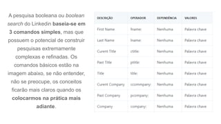  
A pesquisa booleana ou boolean
search do Linkedin baseia-se em
3 comandos simples, mas que
possuem o potencial de construir
pesquisas extremamente
complexas e refinadas. Os
comandos básicos estão na
imagem abaixo, se não entender,
não se preocupe, os conceitos
ficarão mais claros quando os
colocarmos na prática mais
adiante.
 