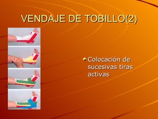 VENDAJE DE TOBILLO(2) Colocación de sucesivas tiras activas 