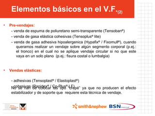 Elementos básicos en el V.F. (2) Pre-vendajes: - venda de espuma de poliuretano semi-transparente (Tensoban ® ) - venda de gasa elástica cohesivas (Tensoplus ®  lite) - venda de gasa adhesiva hipoalergenica (Hypafix ®  / Fixomull ® ), cuando queramos realizar un vendaje sobre algún segmento corporal (p.ej.: el tronco) en el cual no se aplique vendaje circular si no que este vaya en un solo plano  (p.ej.: fisura costal o lumbalgia) Vendas elásticas: - adhesivas (Tensoplast ®  / Elastoplast ® ) - cohesivas (Rapidex ®  / Co-Plus ®  LF) No se han de colocar las tipo “crepé” ya que no producen el efecto estabilizador y de soporte que  requiere esta técnica de vendaje. 
