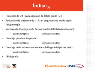 Índice (2) Protocolo de V.F. para esguince de tobillo grado I y II   Aplicación de la técnica de V. F. en esguinces de tobillo según fisiopatología Vendaje de descarga de la flexión plantar del tobillo (antiequino): - cuadro sinóptico - técnica de vendaje Vendaje para fascitis plantar: - cuadro sinóptico - técnica de vendaje Vendaje de la articulación metatarsofalángica del primer dedo: - cuadro sinóptico - técnica de vendaje Bibliografía 