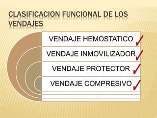 CLASIFICACION FUNCIONAL DE LOS
VENDAJES
VENDAJE HEMOSTATICO
VENDAJE INMOVILIZADOR
VENDAJE PROTECTOR
VENDAJE COMPRESIVO