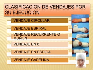 CLASIFICACION DE VENDAJES POR
SU EJECUCION
VENDAJE CIRCULAR
VENDAJE ESPIRAL
VENDAJE RECURRENTE O
MUÑON
VENDAJE EN 8
VENDAJE EN ESPIGA
VENDAJE CAPELINA