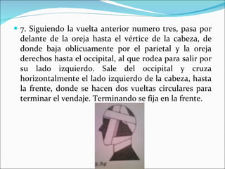 Cabeza De 3 Pulgadas Al Por Menor Con Vendaje Para El De Con Cabeza De 3 Pulgadas Al Por Menor Con Vendaje Para El De Con