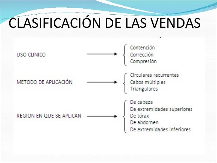 La cirugía vascular de la ciudad maykopa