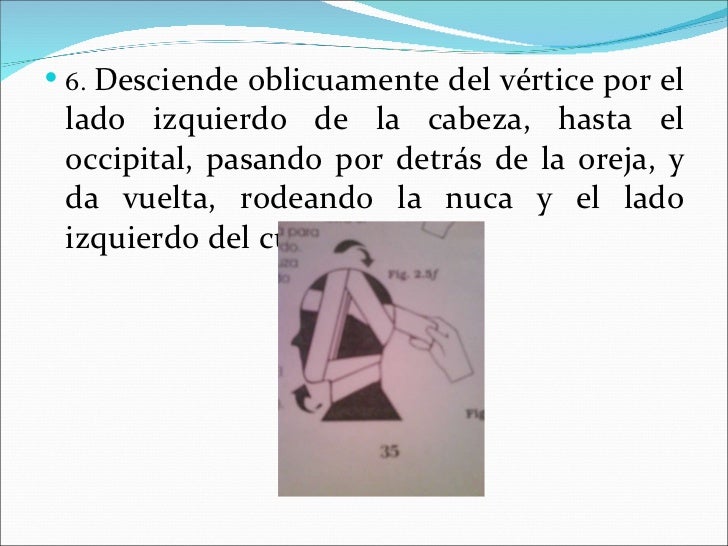 La disfunción vegetativa a la osteocondrosis