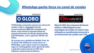O WhatsApp conquistou espaço nos setores de
vendas e hoje é o principal canal de
comunicaçãopara 86% dos vendedores do
Brasil, como mostra a segunda edição da
pesquisa Panorama de Vendas desenvolvida
pela RD Station, com o apoio da TOTVS e da
Tallos.
De acordo com a plataforma Mobile Time, há
no Brasil 160 milhões de contas ativas no
WhatsApp, o que coloca o país em segundo
lugar no ranking global, atrás apenas da Índia -
o aplicativo está presente em 99% dos
telefones celulares dos brasileiros.
Mais de 60% das empresas declaram
utilizar o WhatsApp em suas
estratégias de vendas. O canal é mais
utilizadono atendimentocomercial e
no fechamento de vendas com 72%.
24/08/2023 06/09/2023
Fonte Fonte
WhatsApp ganha força no canal de vendas
 