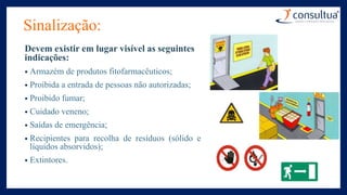 Sinalização:
Devem existir em lugar visível as seguintes
indicações:
• Armazém de produtos fitofarmacêuticos;
• Proibida a entrada de pessoas não autorizadas;
• Proibido fumar;
• Cuidado veneno;
• Saídas de emergência;
• Recipientes para recolha de resíduos (sólido e
líquidos absorvidos);
• Extintores.
 