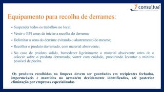 Equipamento para recolha de derrames:
• Suspender todos os trabalhos no local;
• Vestir o EPI antes de iniciar a recolha do derrame;
• Delimitar a zona do derrame evitando o alastramento do mesmo;
• Recolher o produto derramado, com material absorvente;
• No caso de produto sólido, humedecer ligeiramente o material absorvente antes de o
colocar sobre o produto derramado, varrer com cuidado, procurando levantar o mínimo
possível de poeira.
Os produtos recolhidos na limpeza devem ser guardados em recipientes fechados,
impermeáveis e mantidos no armazém devidamente identificados, até posterior
eliminação por empresas especializadas
 