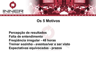 Os 5 Motivos Percepção de resultados  Falta de entendimento  Freqüência irregular - 48 horas Treinar sozinho - eventos/ver e ser visto Expectativas equivocadas - prazos 