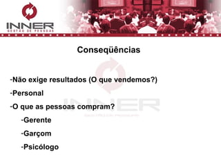 Conseqüências Não exige resultados (O que vendemos?) Personal O que as pessoas compram? Gerente Garçom Psicólogo 