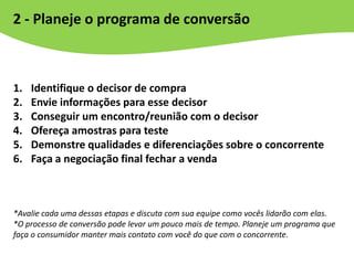 2 - Planeje o programa de conversão



1.   Identifique o decisor de compra
2.   Envie informações para esse decisor
3.   Conseguir um encontro/reunião com o decisor
4.   Ofereça amostras para teste
5.   Demonstre qualidades e diferenciações sobre o concorrente
6.   Faça a negociação final fechar a venda



*Avalie cada uma dessas etapas e discuta com sua equipe como vocês lidarão com elas.
*O processo de conversão pode levar um pouco mais de tempo. Planeje um programa que
faça o consumidor manter mais contato com você do que com o concorrente.
 
