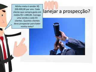 Como planejar a prospecção?
Minha meta é vender R$
200.000,00 por ano. Cada
cliente que compra gasta em
média R$ 1.000,00. Consigo
uma venda a cada 03
clientes. Quantos clientes
devo prospectar para bater
minha meta?
 