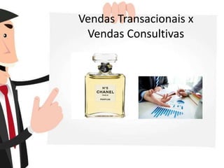 Vendas Transacionais x
Vendas Consultivas
 