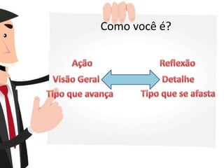 Como você é?
 