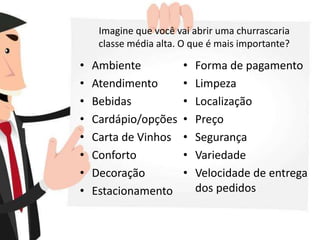 Imagine que você vai abrir uma churrascaria
classe média alta. O que é mais importante?
• Ambiente
• Atendimento
• Bebidas
• Cardápio/opções
• Carta de Vinhos
• Conforto
• Decoração
• Estacionamento
• Forma de pagamento
• Limpeza
• Localização
• Preço
• Segurança
• Variedade
• Velocidade de entrega
dos pedidos
 