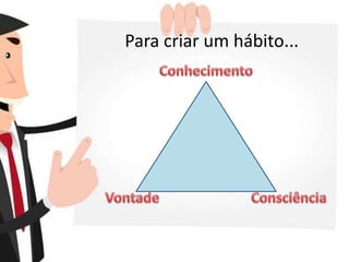 Para criar um hábito...
 