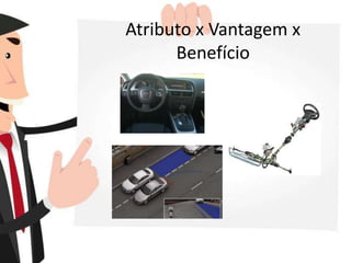 Atributo x Vantagem x
Benefício
 