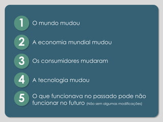 O mundo mudou1
A economia mundial mudou2
Os consumidores mudaram3
A tecnologia mudou4
O que funcionava no passado pode não
funcionar no futuro (Não sem algumas modificações)
5
 