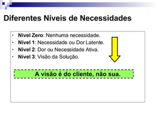 Diferentes Níveis de Necessidades Nível Zero : Nenhuma necessidade. Nível 1 : Necessidade ou Dor Latente. Nível 2 : Dor ou Necessidade Ativa. Nível 3 : Visão da Solução. A visão é do cliente, não sua. 