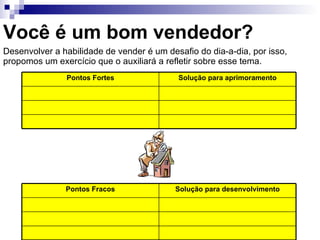 Você é um bom vendedor? Desenvolver a habilidade de vender é um desafio do dia-a-dia, por isso, propomos um exercício que o auxiliará a refletir sobre esse tema. Solução para aprimoramento Pontos Fortes Solução para desenvolvimento Pontos Fracos 