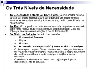Os Três Níveis de Necessidade 1o.Necessidade Latente ou Dor Latente:  o comprador ou não está a par desta necessidade ou, baseado em experiências anteriores considera a solução muito cara, muito complicada ou de alto risco. 2o. Dor:  O comprador reconhece a necessidade ou problema, mas não sabe como resolvê-lo. Ele está a procura de uma solução. Caso ele ache que não exista uma solução, a dor se torna latente. 3o. Visão de Solução:  tem 4 componentes: Quem estará fazendo  O que,  Quando,  Através de qual capacidade? (de um produto ou serviço) O cliente quer comprar. Ele reconhece a dor, consegue descrever os requisitos necessários para resolvê-la, aceita a responsabilidade de resolver o problema e pode enxergar o problema sendo resolvido. O vendedor e o comprador devem em conjunto participar no desenvolvimento da solução. 