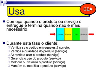 Usa Começa quando o produto ou serviço é entregue e termina quando não é mais necessário Durante esta fase o cliente: Verifica se o pedido entregue está correto. Verifica a qualidade do produto (serviço) Aprende a usar o produto (serviço) Gerencia o uso do produto (serviço) Melhora ou valoriza o produto (serviço) Mantém ou modifica o produto (serviço) CEA 