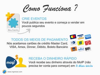 Como Funciona ?
               CRIE EVENTOS
               Você publica seu evento e começa a vender em
               poucos segundos



    TODOS OS MEIOS DE PAGAMENTO
Nós aceitamos cartões de crédito Master Card,
 VISA, Amex, Dinner, Débito, Boleto Bancário



                    RECEBA O DINHEIRO RÁPIDO
                    Você recebe seu dinheiro através do MoIP (não
                    precisa ter conta para começar) em 3 dias úteis
www.ingresse.com
 