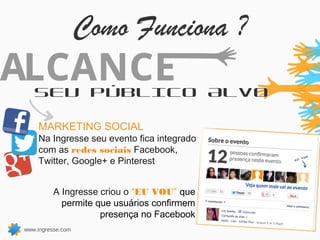Como Funciona ?
   SEU PÚBLICO ALVO

    MARKETING SOCIAL
    Na Ingresse seu evento fica integrado
    com as redes sociais Facebook,
    Twitter, Google+ e Pinterest


         A Ingresse criou o “EU VOU” que
           permite que usuários confirmem
                    presença no Facebook
www.ingresse.com
 
