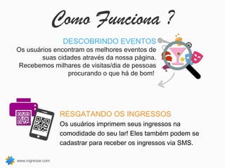 Como Funciona ?
                     DESCOBRINDO EVENTOS
Os usuários encontram os melhores eventos de
        suas cidades através da nossa página.
Recebemos milhares de visitas/dia de pessoas
                procurando o que há de bom!




                    RESGATANDO OS INGRESSOS
                    Os usuários imprimem seus ingressos na
                    comodidade do seu lar! Eles também podem se
                    cadastrar para receber os ingressos via SMS.

www.ingresse.com
 