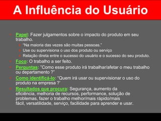 22% mais longo, 3 novos profissionais.Fonte: Harvard Business Review, 138 profissionais de compras em empresas de grande porte setores diversos. Forum Corp, 2007. 
