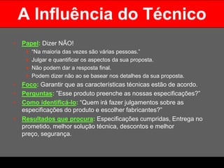 A Influência do UsuárioPapel:Fazer julgamentos sobre o impacto do produto em seu trabalho. “Na maioria das vezes são muitas pessoas.” Use ou supervisiona o uso dos produto ou serviçoRelação direta entre o sucesso do usuário e o sucesso do seu produto.Foco:O trabalho a ser feito.Perguntas: ”Como esse produto irá trabalhar/afetar o meu trabalho ou departamento ?”Como identificá-lo:“Quem irá usar ou supervisionar o uso do produto na empresa ?’Resultados que procura: Segurança, aumento da eficiência, melhoria de recursos, performance, solução de problemas, fazer o trabalho melhor/mais rápido/mais fácil, versatilidade, serviço, facilidade para aprender e usar. 