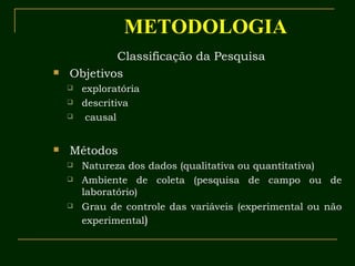 METODOLOGIA Classificação da Pesquisa Objetivos exploratória  descritiva  causal  Métodos Natureza dos dados (qualitativa ou quantitativa) Ambiente de coleta (pesquisa de campo ou de laboratório) Grau de controle das variáveis (experimental ou não experimental ) 