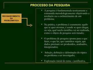 PROCESSO DA PESQUISA RECONHECIMENTO  DA PROBLEMÁTICA A pesquisa é fundamentada teoricamente e construída metodologicamente objetivando a resolução ou o esclarecimento de um problema; Na prática, o problema é exatamente aquilo que se quer mostrar, é aonde se quer chegar, ou seja, qual tarefa científica vai ser realizada, como o objeto de pesquisa será tratado;  O problema de pesquisa aponta para o que fazer, o que ler, que caminhos seguir, que dados precisam ser produzidos, analisados, interpretados; Seleção, definição e delimitação do tópico ou problema a ser investigado; Exploração inicial do tema – justificativa. 