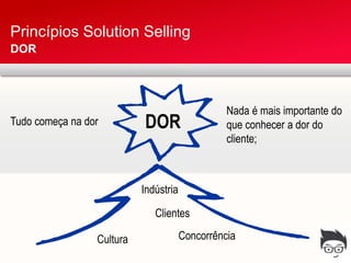 Princípios Solution Selling
DOR




                                                 Nada é mais importante do
Tudo começa na dor         DOR                   que conhecer a dor do
                                                 cliente;



                           Indústria

                              Clientes

                 Cultura               Concorrência
 