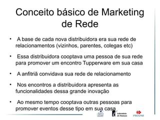 Conceito básico de Marketing
              de Rede
•    A base de cada nova distribuidora era sua rede de
    relacionamentos (vizinhos, parentes, colegas etc)
•    Essa distribuidora cooptava uma pessoa de sua rede
    para promover um encontro Tupperware em sua casa

•   A anfitriã convidava sua rede de relacionamento
•    Nos encontros a distribuidora apresenta as
    funcionalidades dessa grande inovação
•    Ao mesmo tempo cooptava outras pessoas para
    promover eventos desse tipo em sua casa
 