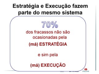 Estratégia e Execução fazem
  parte do mesmo sistema
 
