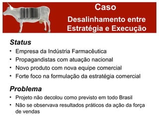 Caso
                       Desalinhamento entre
                       Estratégia e Execução
Status
•   Empresa da Indústria Farmacêutica
•   Propagandistas com atuação nacional
•   Novo produto com nova equipe comercial
•   Forte foco na formulação da estratégia comercial

Problema
• Projeto não decolou como previsto em todo Brasil
• Não se observava resultados práticos da ação da força
  de vendas
 