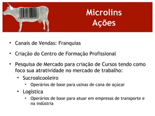 Microlins
                                      Ações

• Canais de Vendas: Franquias

• Criação do Centro de Formação Profissional

• Pesquisa de Mercado para criação de Cursos tendo como
  foco sua atratividade no mercado de trabalho:
   • Sucroalcooleiro
      •   Operários de base para usinas de cana de açúcar
   • Logística
      •   Operários de base para atuar em empresas de transporte e
          na indústria
 