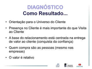 • Orientação para o Universo do Cliente
• Presença no Cliente é mais importante do que Visita
  ao Cliente
• A base do relacionamento está centrada na entrega
  de valor ao cliente (conquista da confiança)
• Quem compra são as pessoas (mesmo nas
  empresas)
• O valor é relativo
 