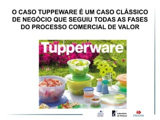 O CASO TUPPEWARE É UM CASO CLÁSSICO
DE NEGÓCIO QUE SEGUIU TODAS AS FASES
  DO PROCESSO COMERCIAL DE VALOR
 
