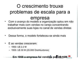 O crescimento trouxe
     problemas de escala para a
              empresa
•    Com o avanço do modelo a organização optou em não
    trabalhar mais com vendas no varejo concentrando
    exclusivamente suas lojas no canal de vendas diretas

•   Dessa forma, o modelo fortaleceu-se ainda mais

•   E as vendas cresceram:
    – 1950: U$ 2.2 M
    – 1955: U$ 30 M (20.000 Distribuidores)


       Em 1958 a empresa foi vendida por U$ 16M
 