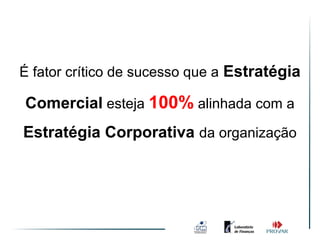 É fator crítico de sucesso que a Estratégia

Comercial esteja 100% alinhada com a
Estratégia Corporativa da organização
 