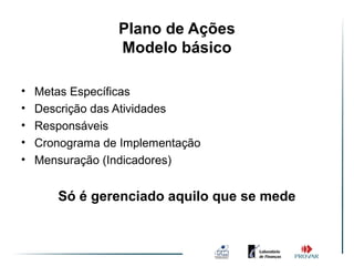 Plano de Ações
                 Modelo básico

•   Metas Específicas
•   Descrição das Atividades
•   Responsáveis
•   Cronograma de Implementação
•   Mensuração (Indicadores)


       Só é gerenciado aquilo que se mede
 