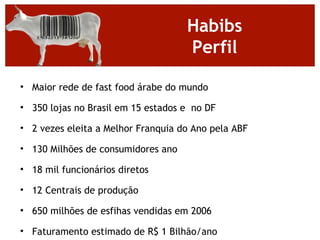Habibs
                                    Perfil

• Maior rede de fast food árabe do mundo

• 350 lojas no Brasil em 15 estados e no DF

• 2 vezes eleita a Melhor Franquia do Ano pela ABF

• 130 Milhões de consumidores ano

• 18 mil funcionários diretos

• 12 Centrais de produção

• 650 milhões de esfihas vendidas em 2006

• Faturamento estimado de R$ 1 Bilhão/ano
 