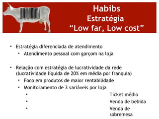 Habibs
                             Estratégia
                         “Low far, Low cost”

• Estratégia diferenciada de atendimento
   • Atendimento pessoal com garçom na loja

• Relação com estratégia de lucratividade da rede
  (lucratividade líquida de 20% em média por franquia)
   • Foco em produtos de maior rentabilidade
   • Monitoramento de 3 variáveis por loja
       •                                    Ticket médio
       •                                    Venda de bebida
       •                                    Venda de
                                            sobremesa
 