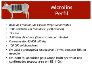 Microlins
                                     Perfil

•   Rede de Franquias de Escolas Profissionalizantes
•   1000 unidades em todo Brasil (500 cidades)
•   19 anos
•   3 Milhões de Alunos (5 matrículas por minuto)
•   Faturamento: R$ 400 milhões
•   100.000 colaboradores
• Em 2008 a Anhanguera Educacional (Pátria) adquiriu 30% do
  negócio
• Em 2010 foi adquirida pelo Grupo Multi por valor não
  confirmados (especula-se em R$ 110M)
 