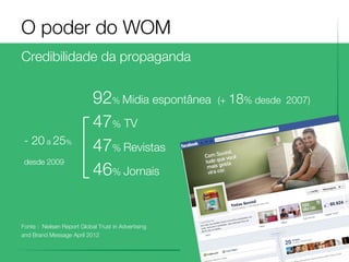 O poder do WOM
Credibilidade da propaganda


                            92% Midia espontânea     (+ 18% desde 2007)

                            47% TV
 - 20 a 25%
                            47% Revistas
 desde 2009
                            46% Jornais


Fonte : Nielsen Report Global Trust in Advertising
and Brand Message April 2012
 