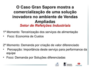 O Caso Gran Sapore mostra a
       comercialização de uma solução
      inovadora no ambiente de Vendas
                  Ampliadas
           Setor de Refeições Industriais
1º Momento: Terceirização dos serviços de alimentação
• Foco: Economia de Custos

2º Momento: Demanda por criação de valor diferenciado
• Percepção: Importância deste serviço para performance da
   equipe
• Foco: Demanda por Soluções diferenciadas
 