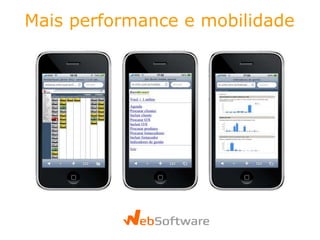 Mais performance e mobilidade 